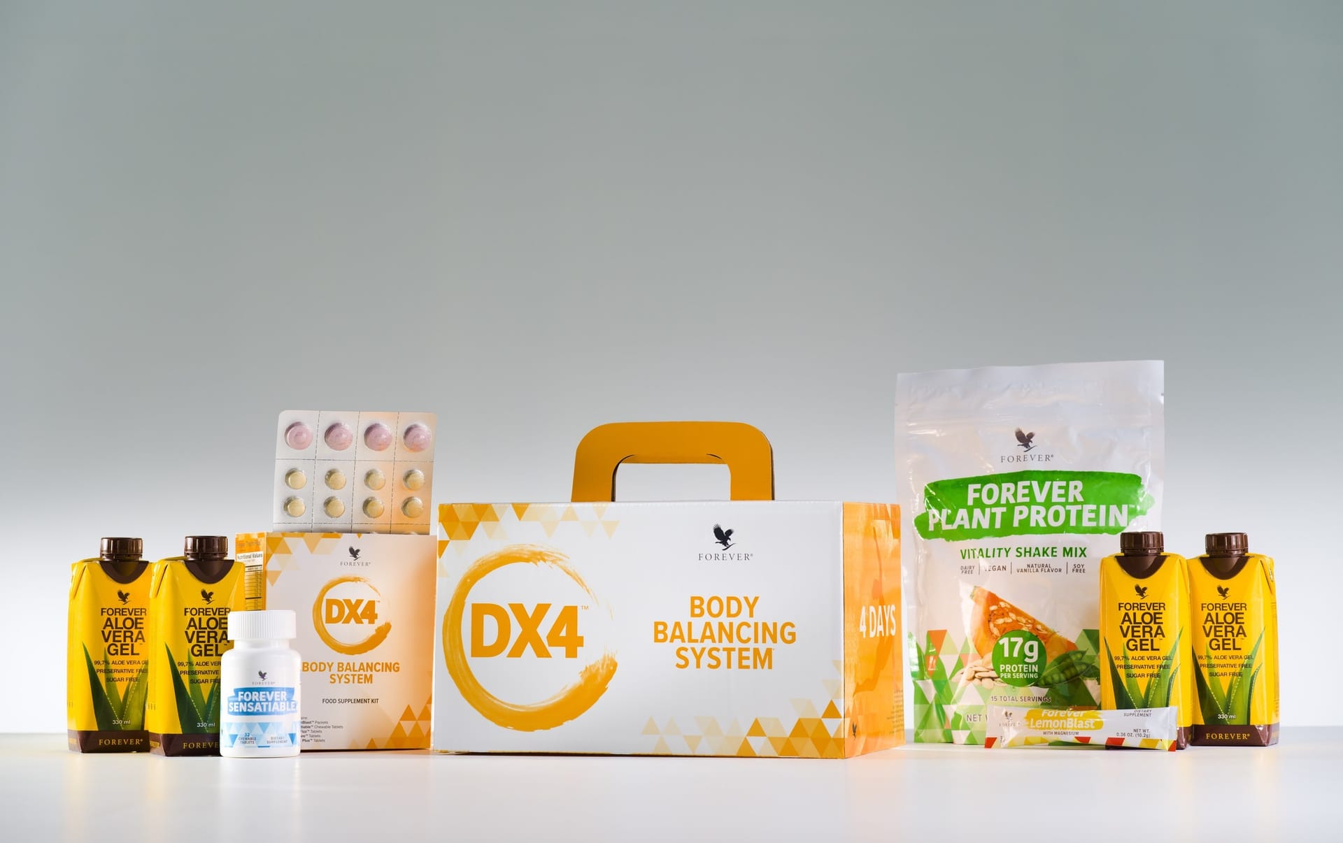 So Maximierst Du Deinen Erfolg als Unabhängiger Distributor mit dx4 forever